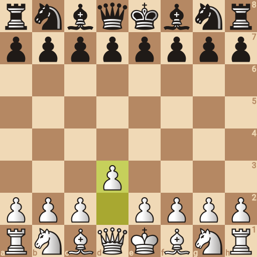 Game position