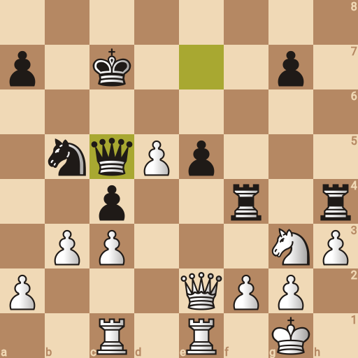 Game position