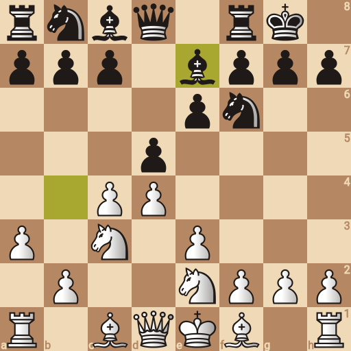 Game position