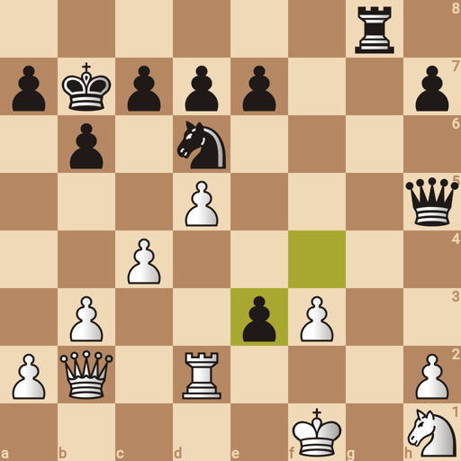 Game position