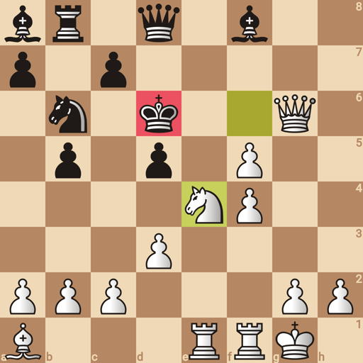 Game position