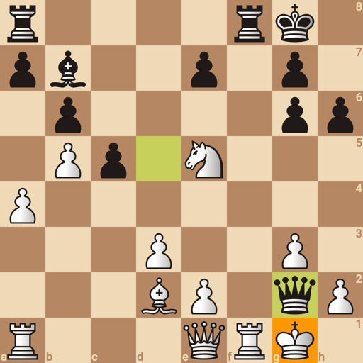 Game position