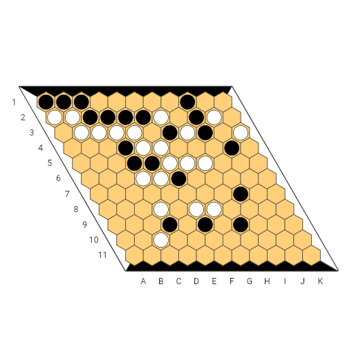 Game position