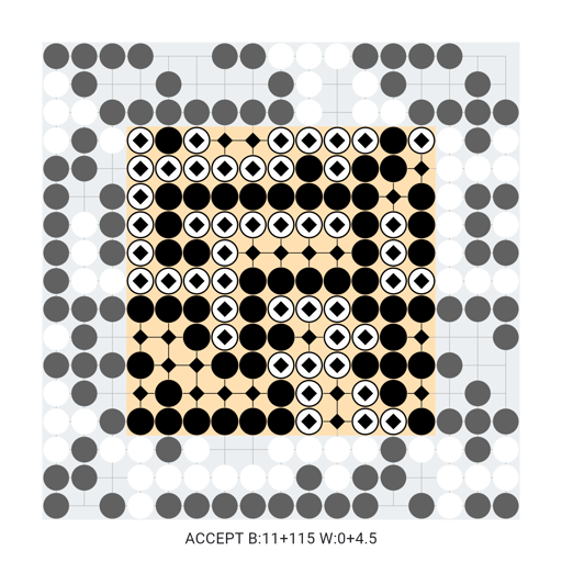 Game position