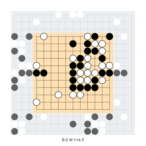 Game position