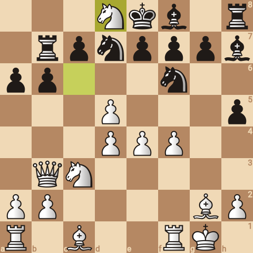 Game position