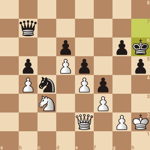 Game position