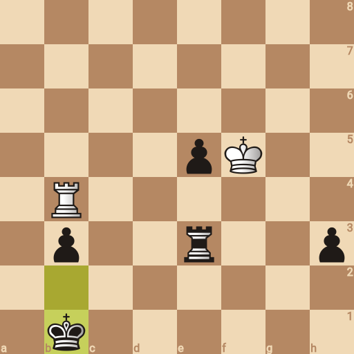 Game position