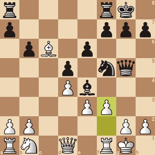 Game position