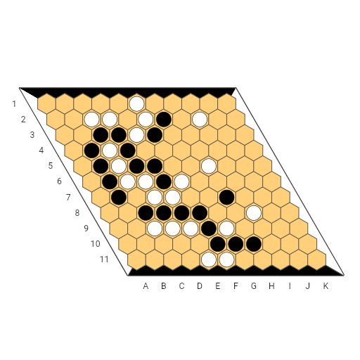 Game position