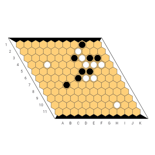 Game position