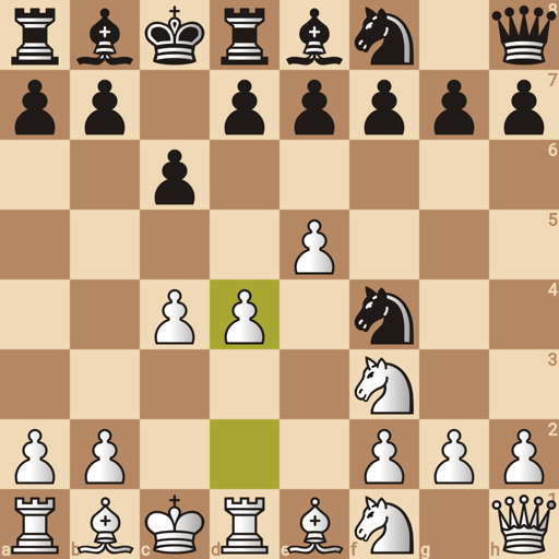 Game position