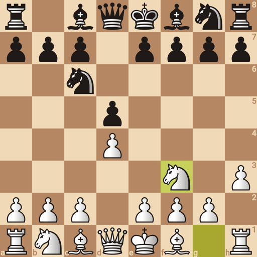 Game position