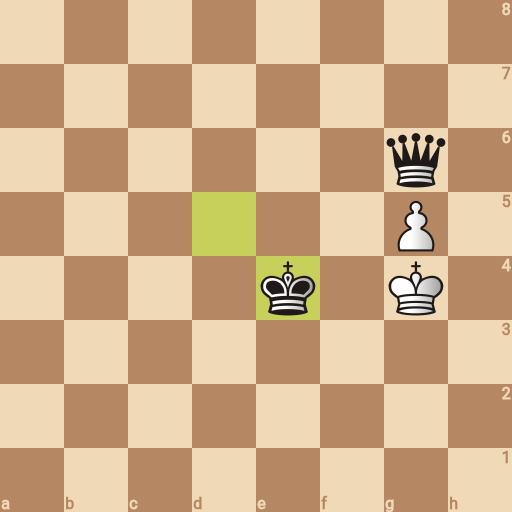Game position