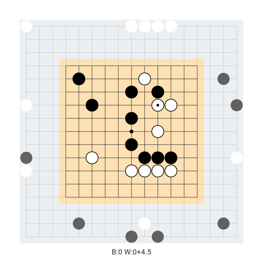 Game position