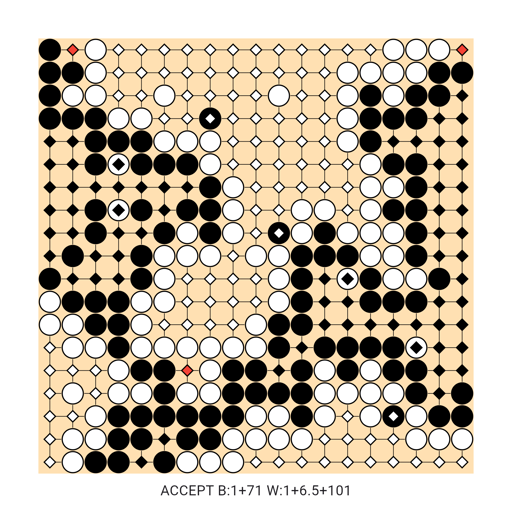 Game position
