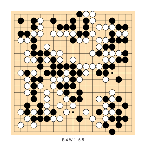 Game position