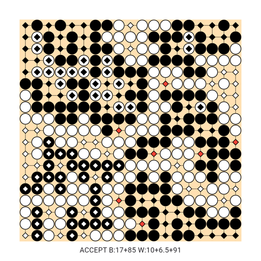 Game position