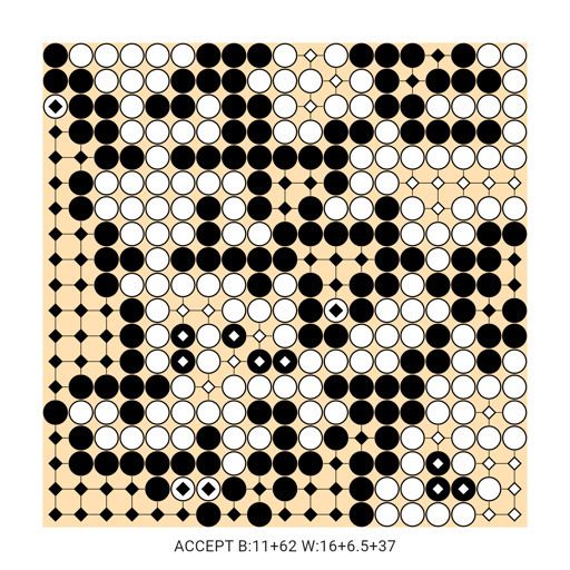 Game position