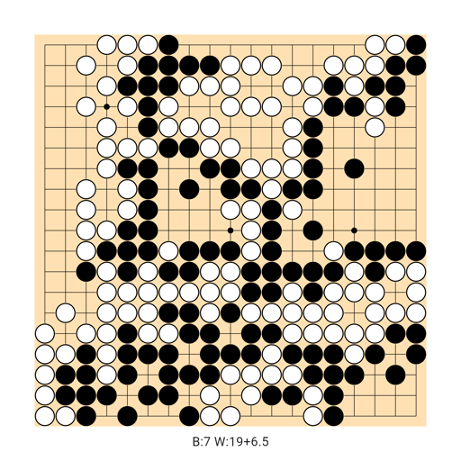 Game position
