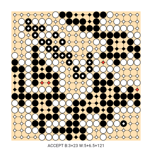 Game position