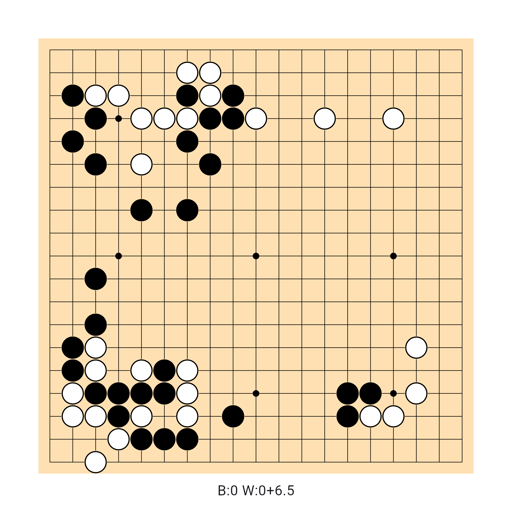 Game position