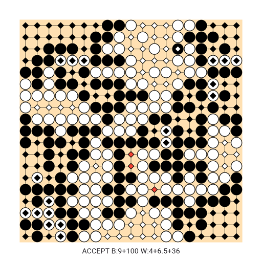 Game position