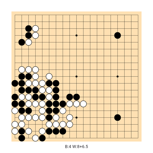 Game position