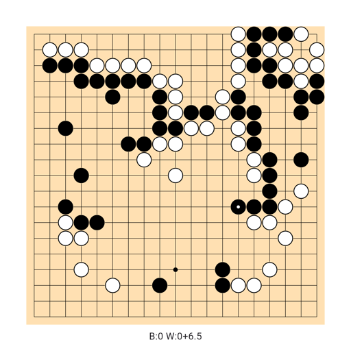 Game position