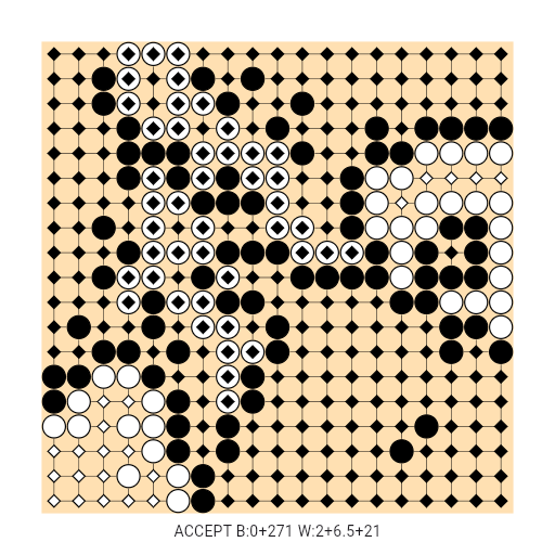 Game position