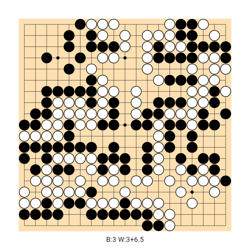 Game position