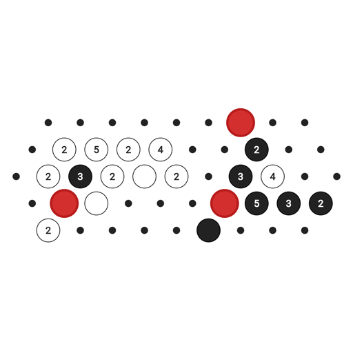 Game position