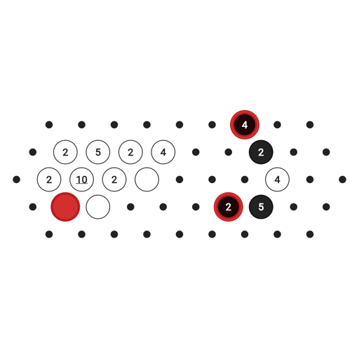 Game position
