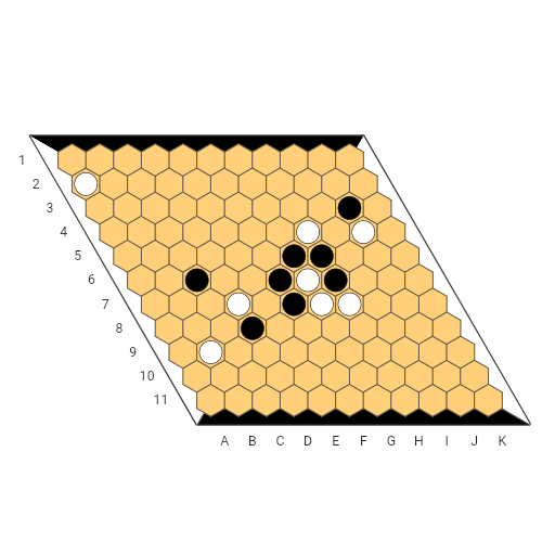 Game position