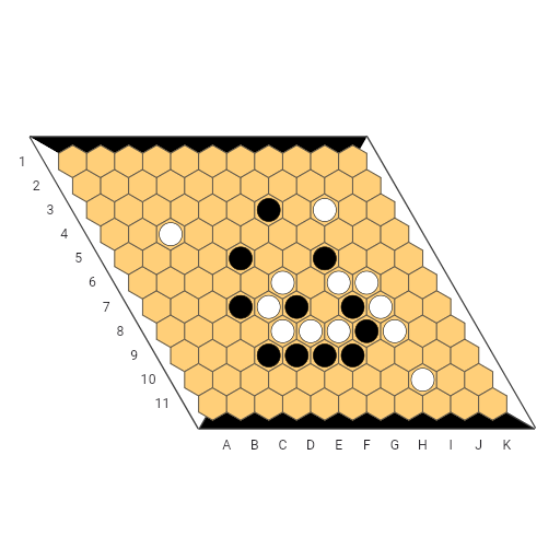 Game position