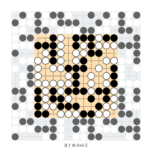 Game position