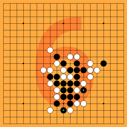 Game position