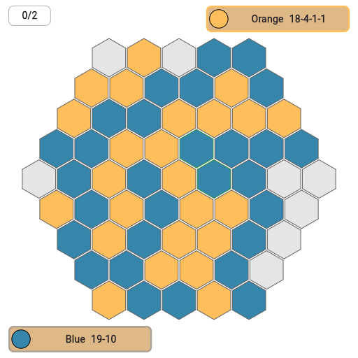 Game position