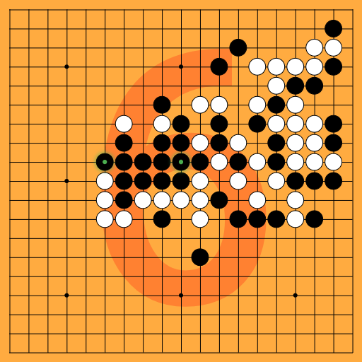 Game position