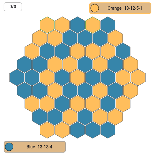 Game position