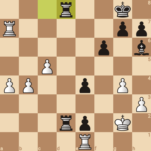 Game position