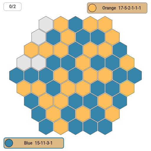 Game position