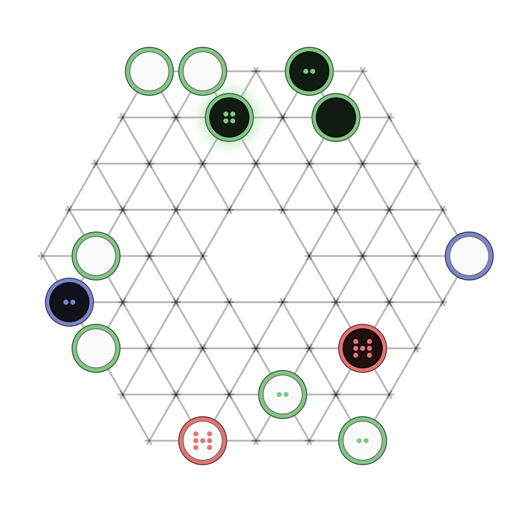 Game position