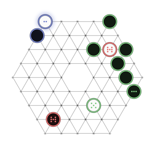 Game position