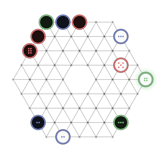 Game position