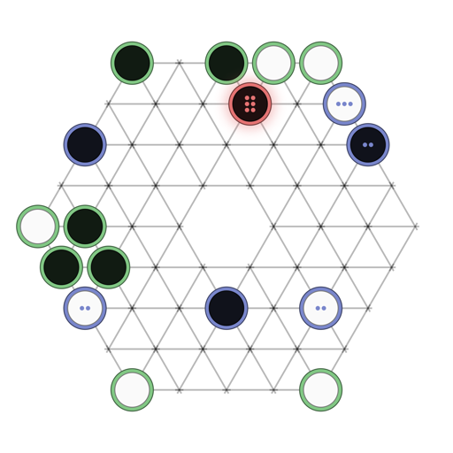 Game position