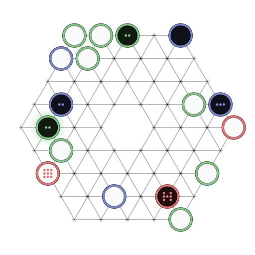 Game position