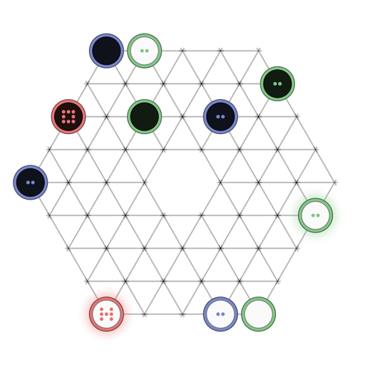 Game position