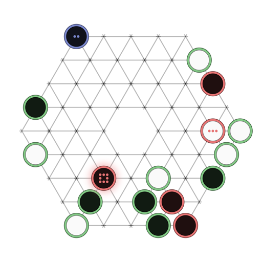 Game position