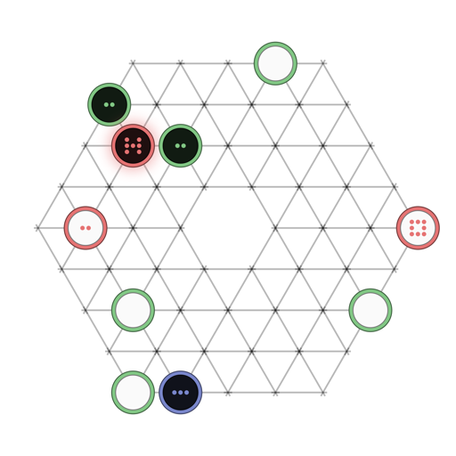 Game position